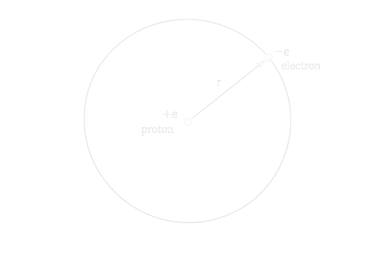 hydrogen atom