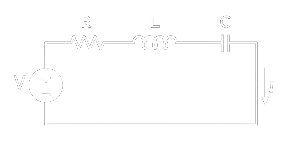RLC resonant circuit